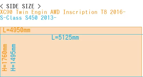 #XC90 Twin Engin AWD Inscription T8 2016- + S-Class S450 2013-